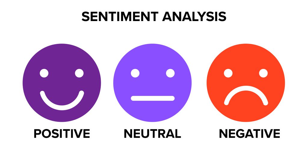 Sentiment analysis