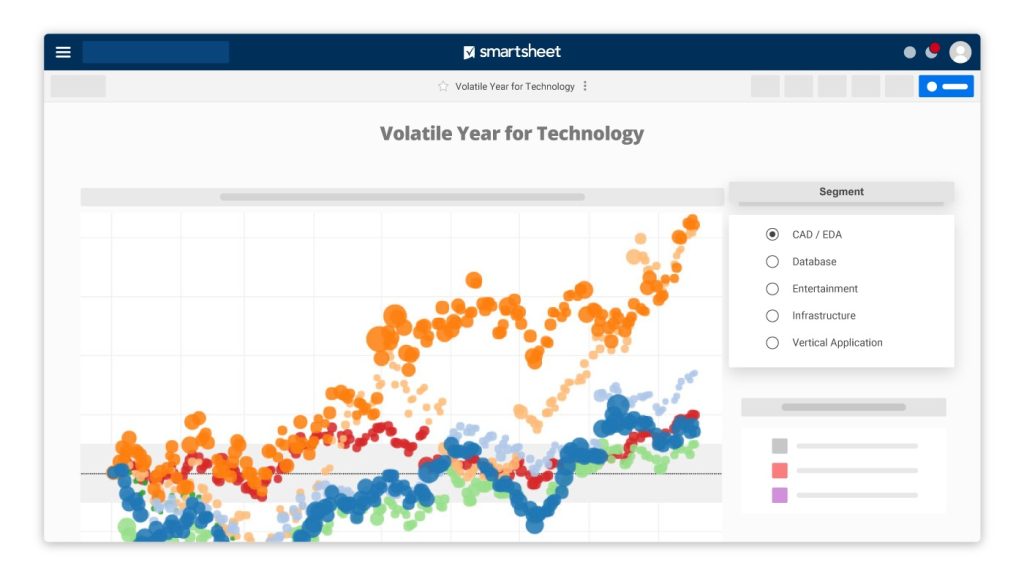 Screenshot of Tableau