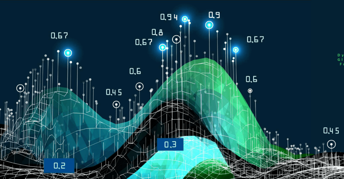 Image of predictive analytics